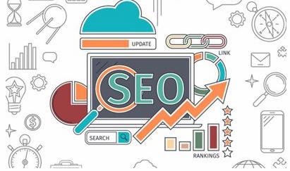 網站做好以后應該如何宣傳呢？