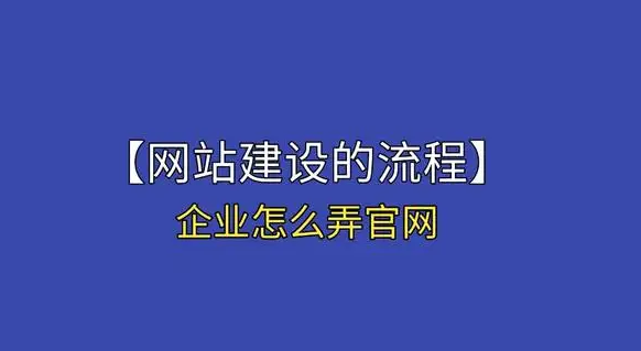 網站建設
