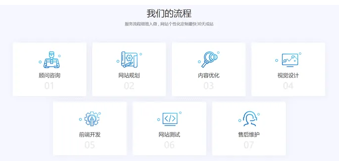 上海網(wǎng)站建設公司