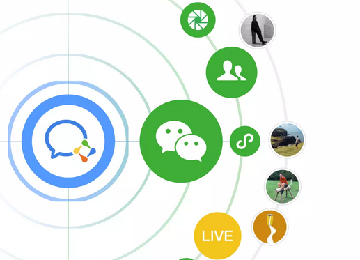 騰訊企業(yè)微信郵箱的功能